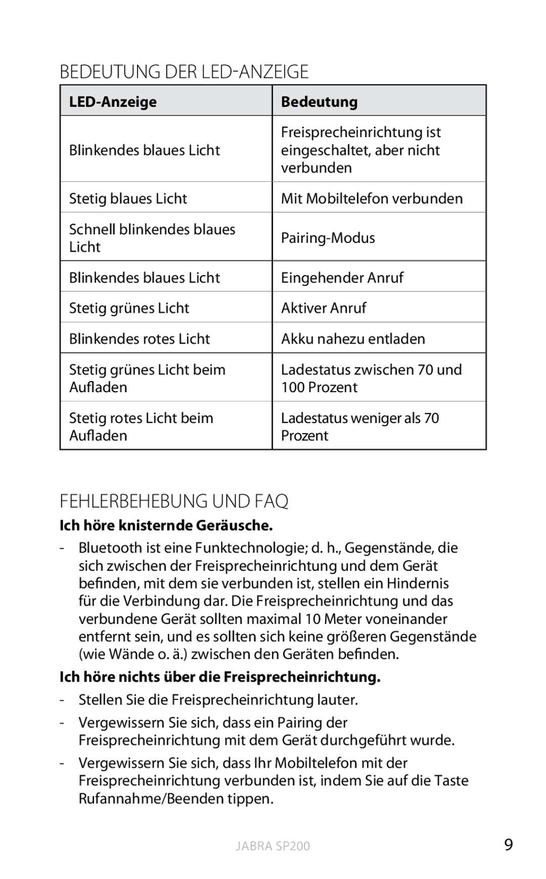 Jabra SP200 Bedeutung DER LED-ANZEIGE, Fehlerbehebung und FAQ, LED-Anzeige Bedeutung, Ich höre knisternde Geräusche 