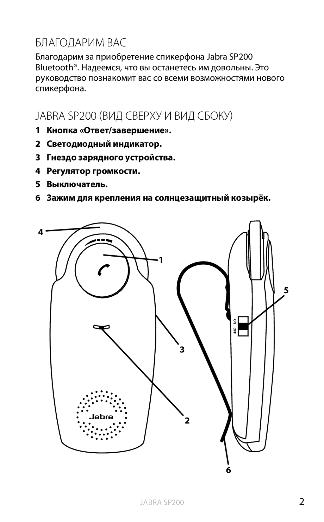 Jabra user manual Благодарим ВАС, Jabra SP200 вид сверху и вид сбоку 