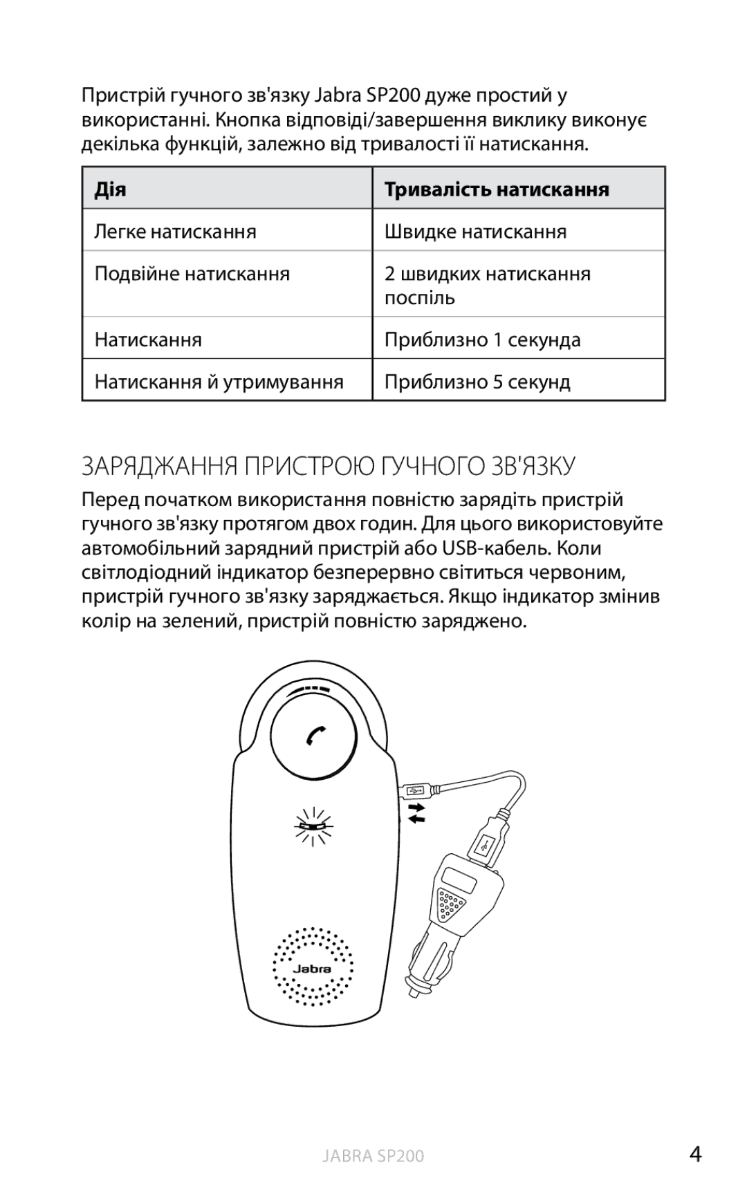 Jabra SP200 user manual Заряджання пристрою гучного звязку, Дія Тривалість натискання 