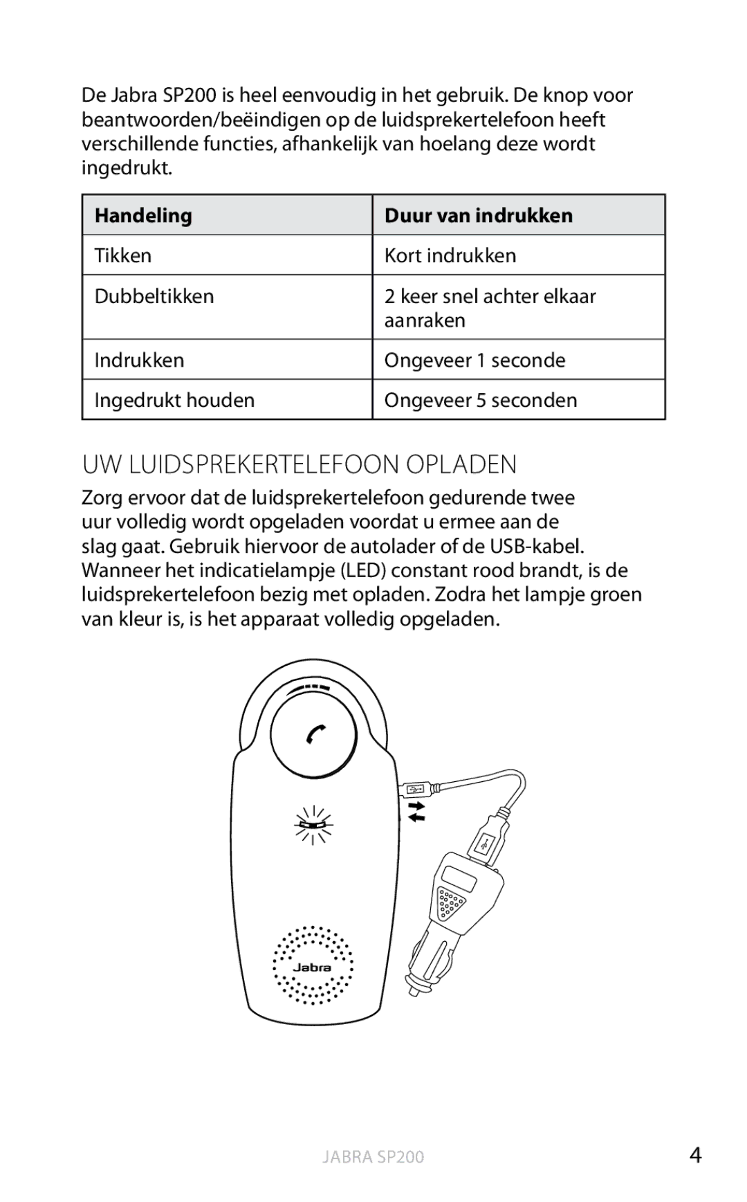 Jabra SP200 user manual Uw luidsprekertelefoon opladen, Handeling Duur van indrukken 