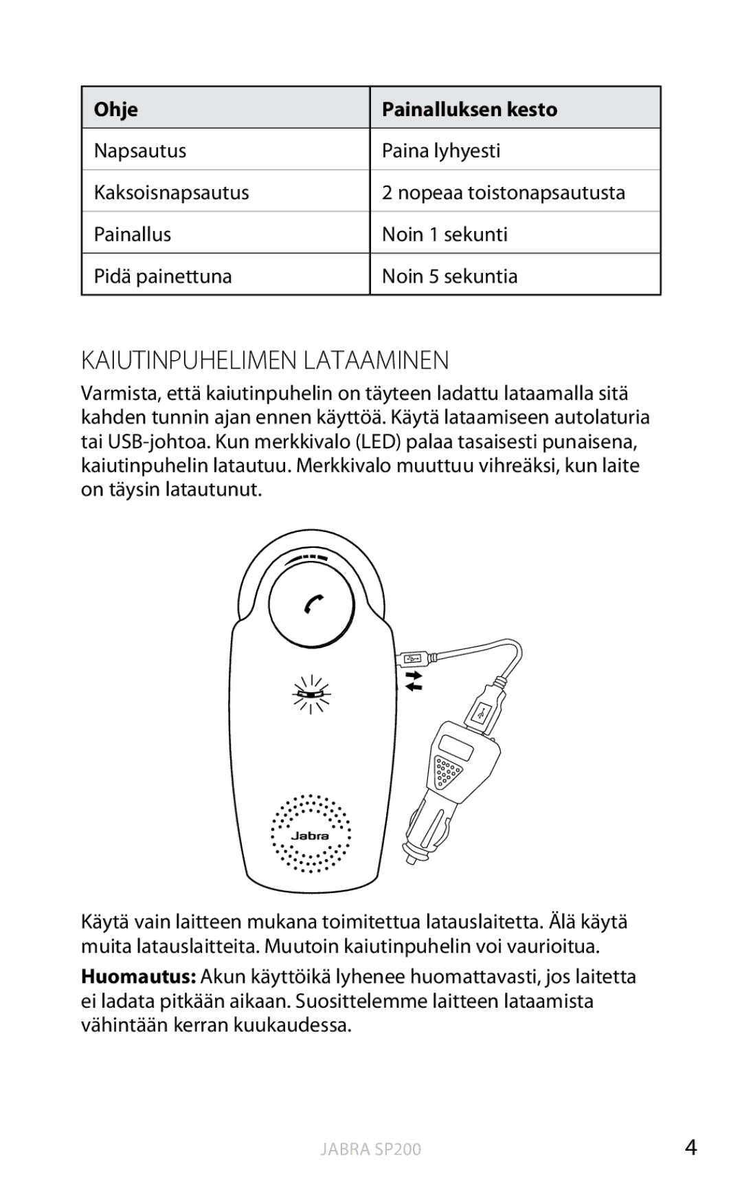 Jabra SP200 user manual Kaiutinpuhelimen lataaminen, Ohje Painalluksen kesto 