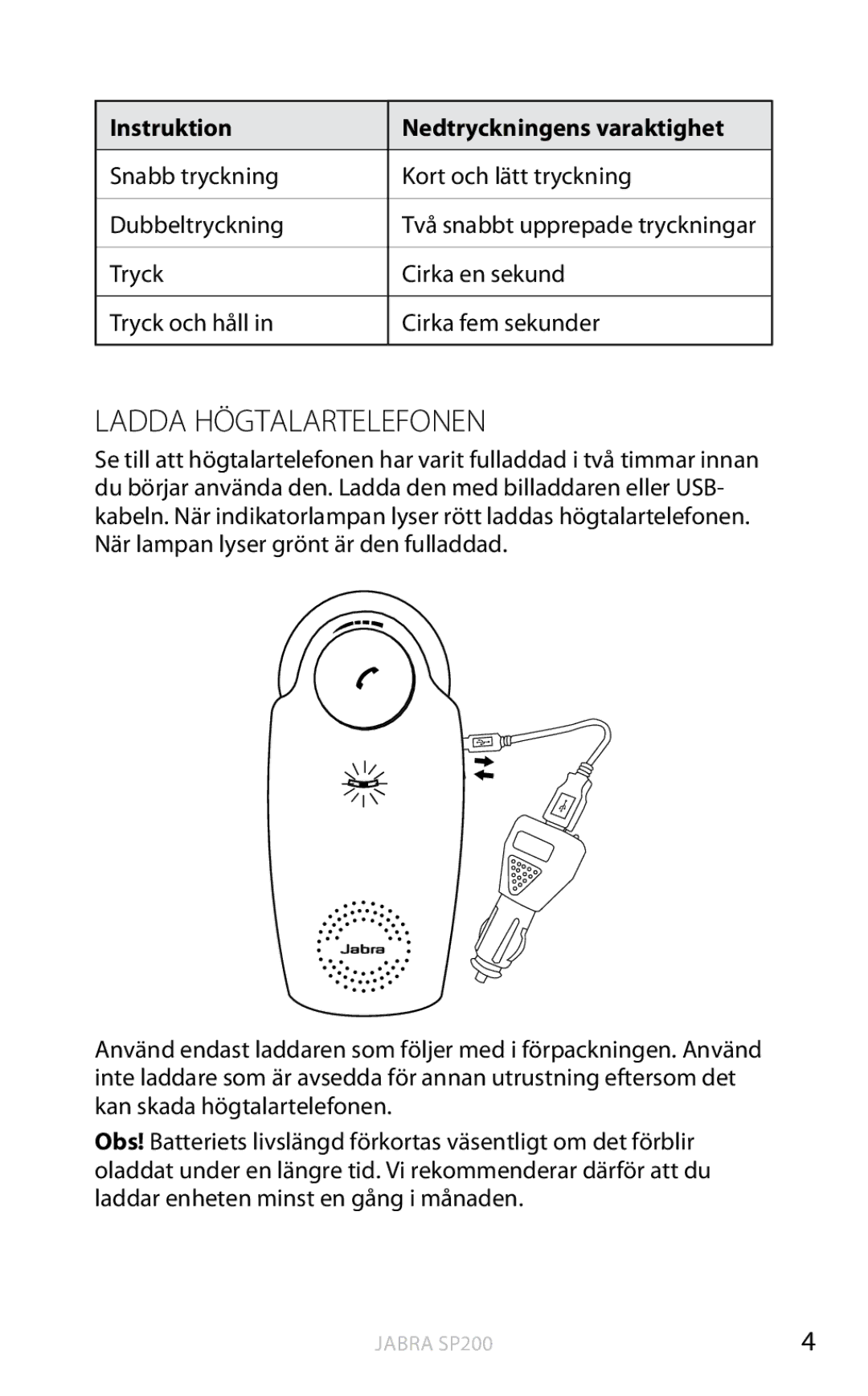 Jabra SP200 user manual Ladda högtalartelefonen, Instruktion Nedtryckningens varaktighet 