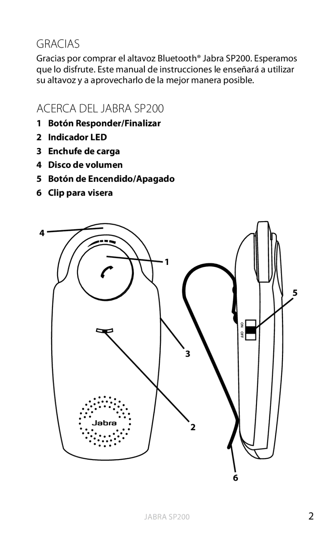 Jabra SP200 user manual Gracias 