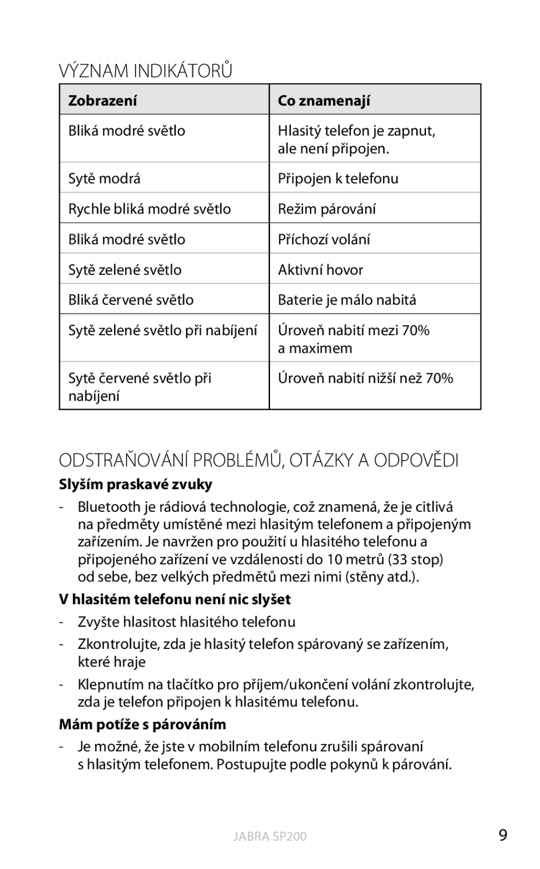 Jabra SP200 user manual Význam Indikátorů, Odstraňování problémů, otázky a odpovědi 