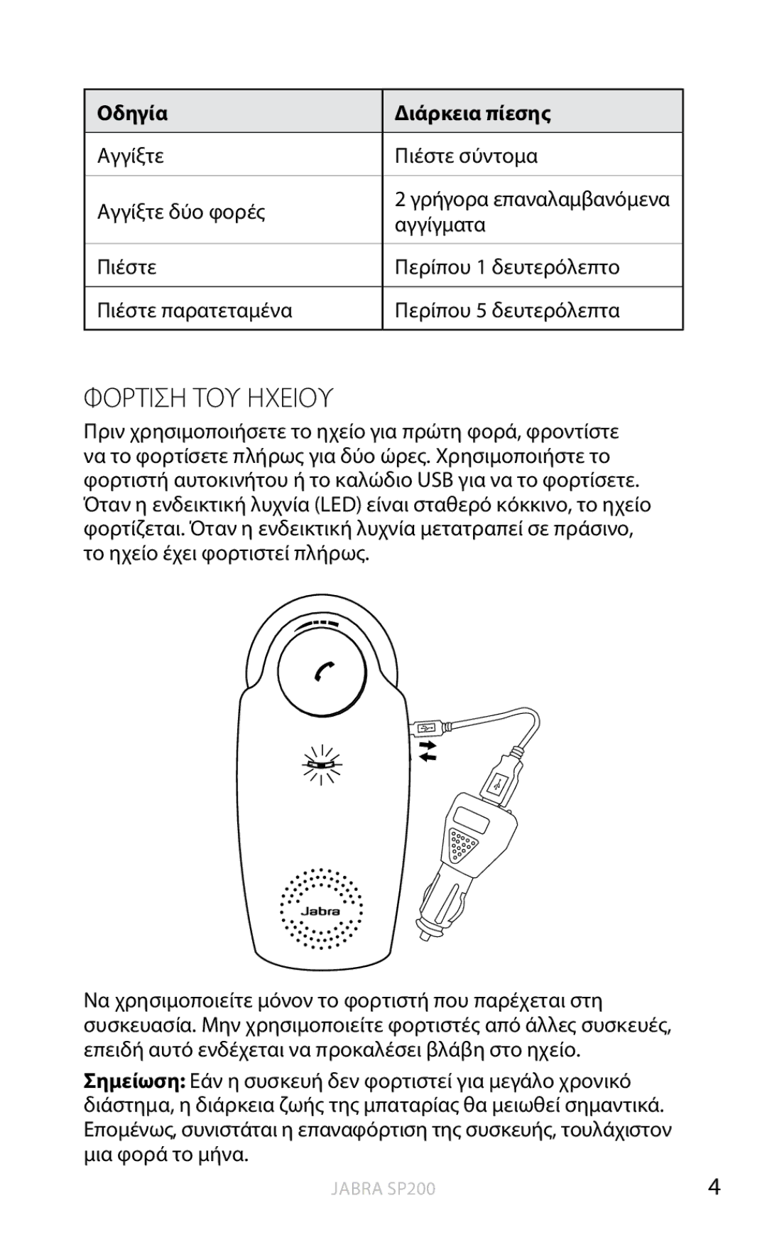 Jabra SP200 user manual Φόρτιση του ηχείου, Οδηγία Διάρκεια πίεσης, Αγγίξτε Πιέστε σύντομα Αγγίξτε δύο φορές, Αγγίγματα 