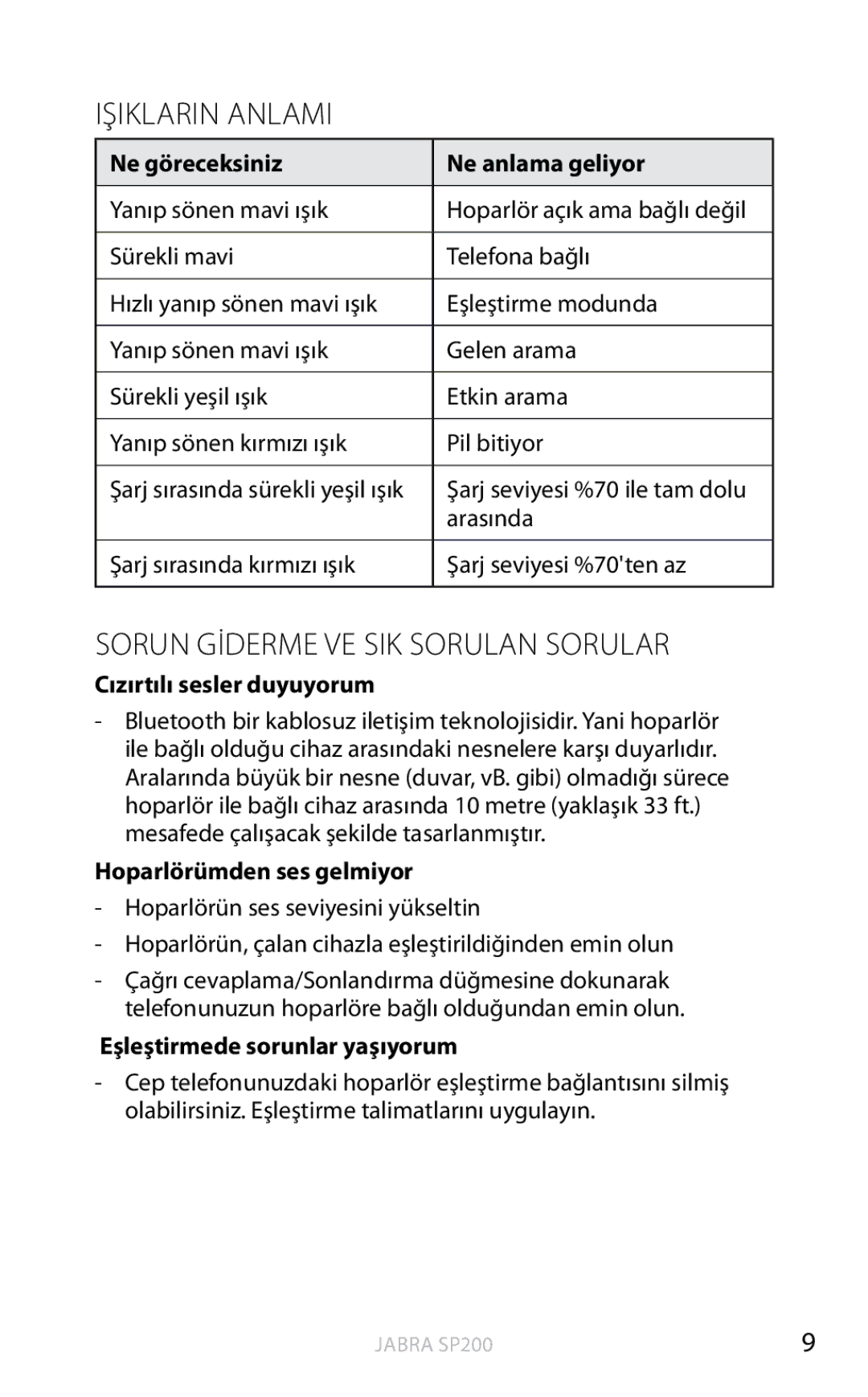 Jabra SP200 user manual Işiklarin Anlami, Sorun Gİderme ve Sık Sorulan Sorular 