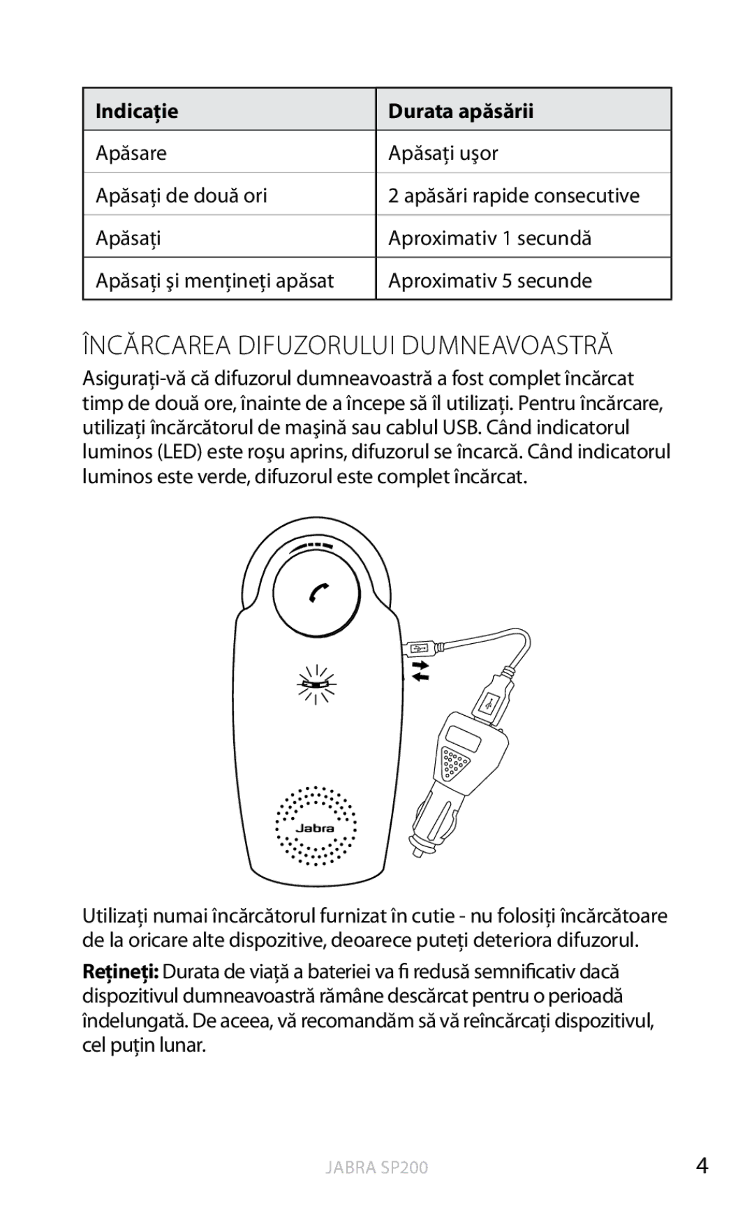 Jabra SP200 user manual Încărcarea difuzorului dumneavoastră, Indicaţie Durata apăsării 