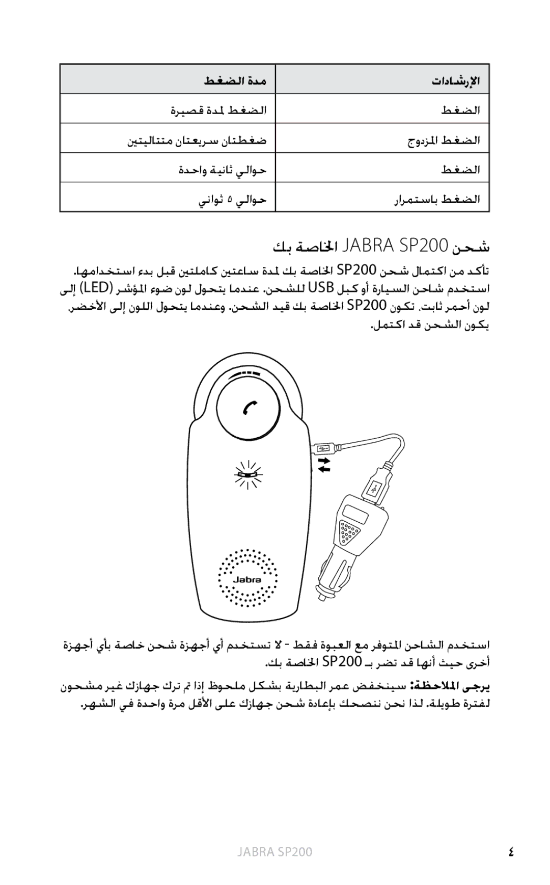 Jabra user manual كب ةصالخا Jabra SP200 نحش, طغضلا ةدم تاداشرلإا 