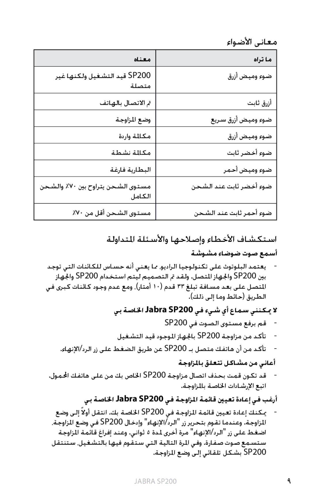 Jabra SP200 user manual ءاوضلأا ىناعم, ةلوادتلما ةلئسلأاو اهحلاصإو ءاطخلأا فاشكتسا 