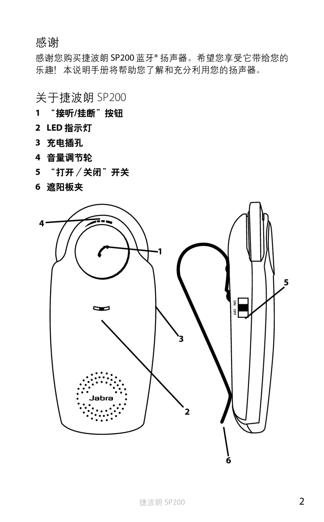 Jabra SP200 user manual Led 指示灯 