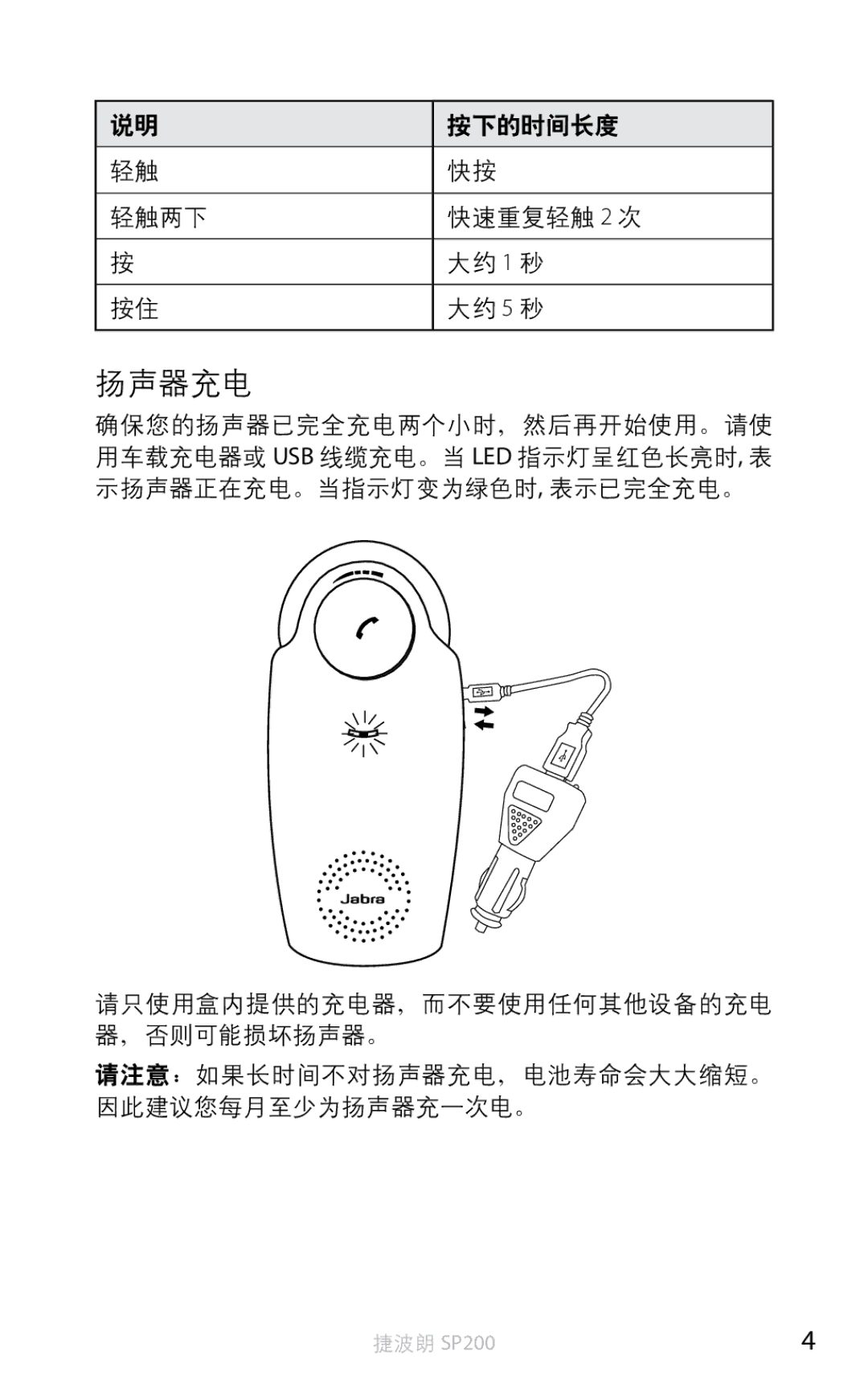 Jabra SP200 user manual 扬声器充电 