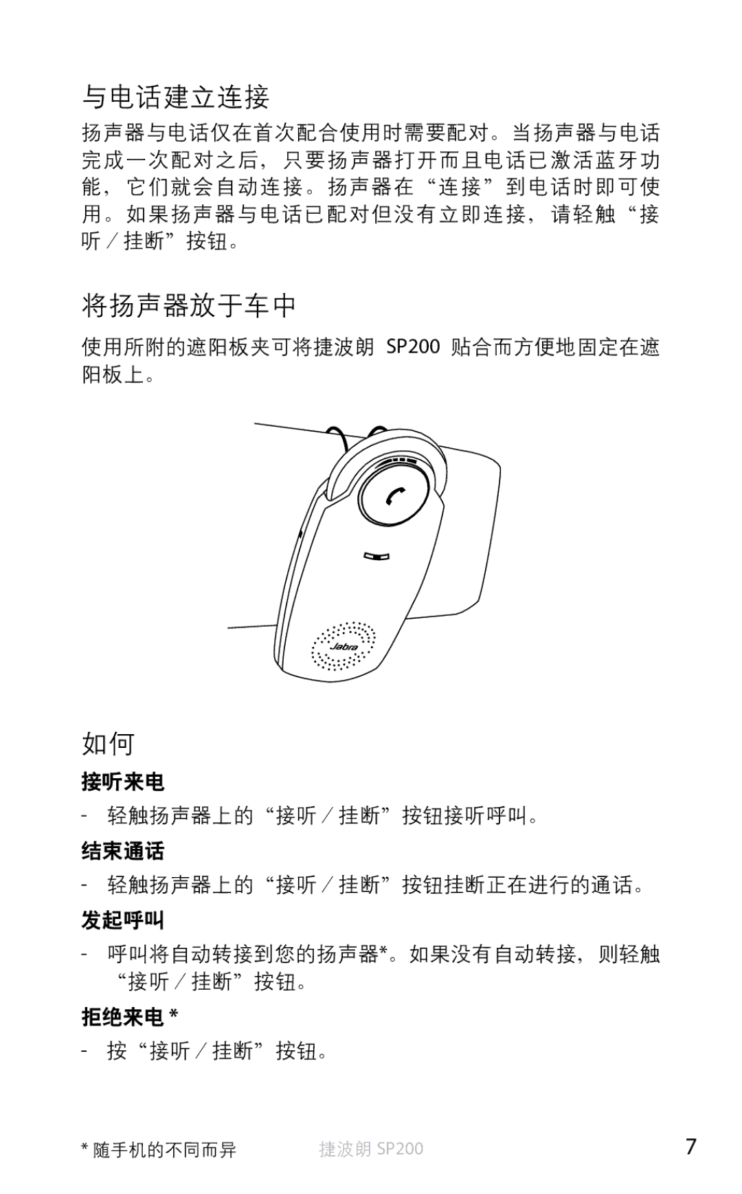 Jabra SP200 user manual 与电话建立连接 