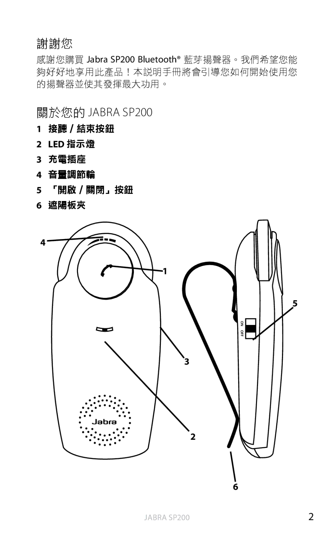 Jabra user manual 謝謝您, 關於您的 Jabra SP200, Led 指示燈 