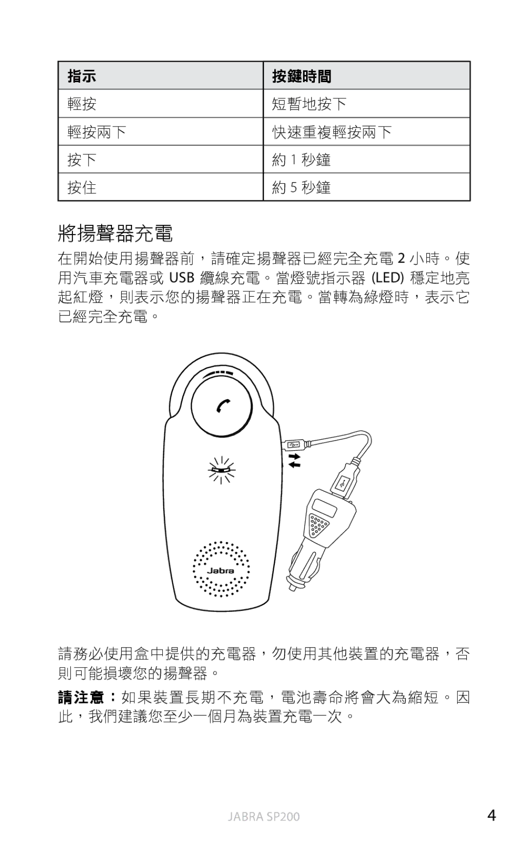 Jabra SP200 user manual 將揚聲器充電 