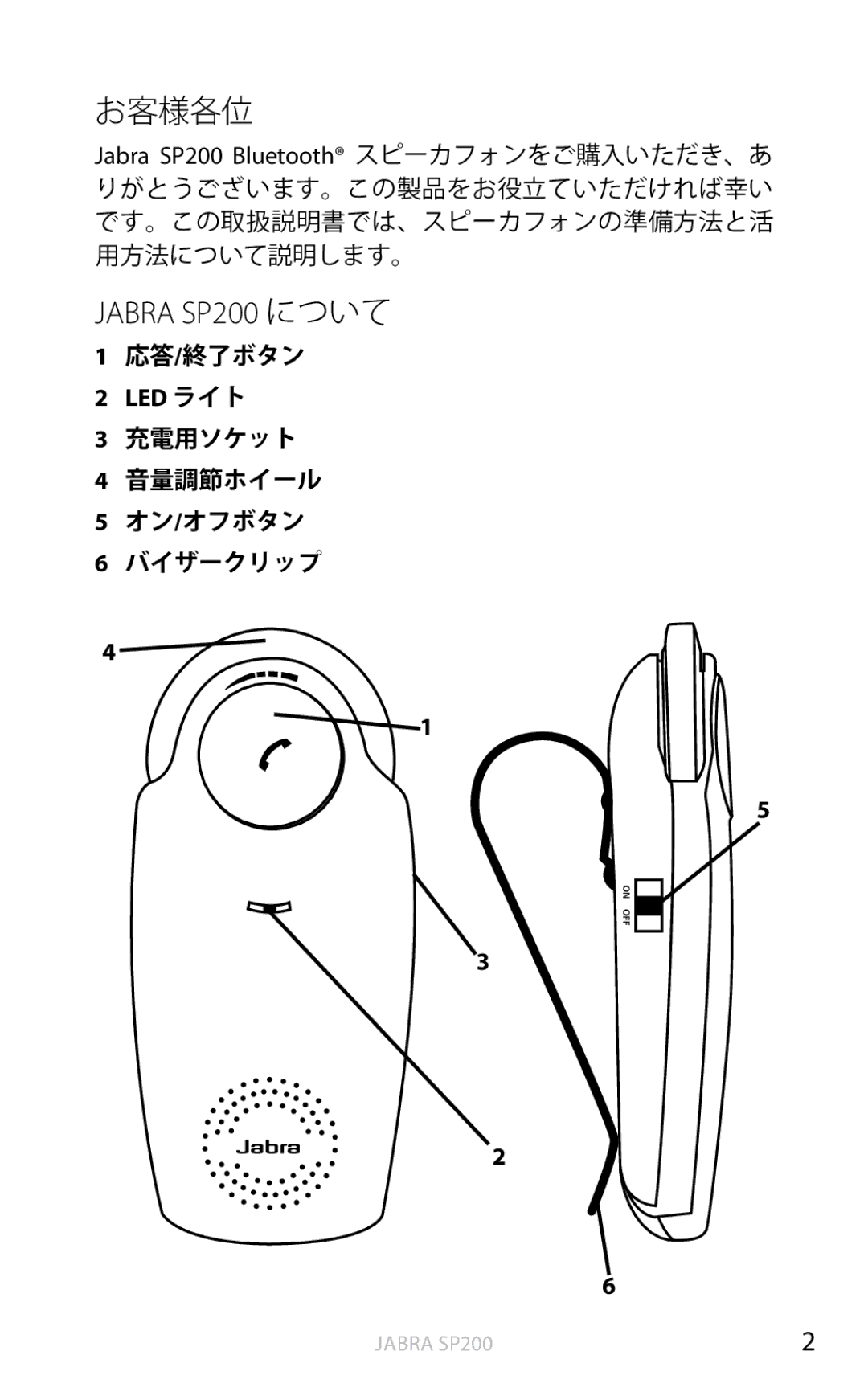 Jabra user manual お客様各位, Jabra SP200 について, Led ライト 