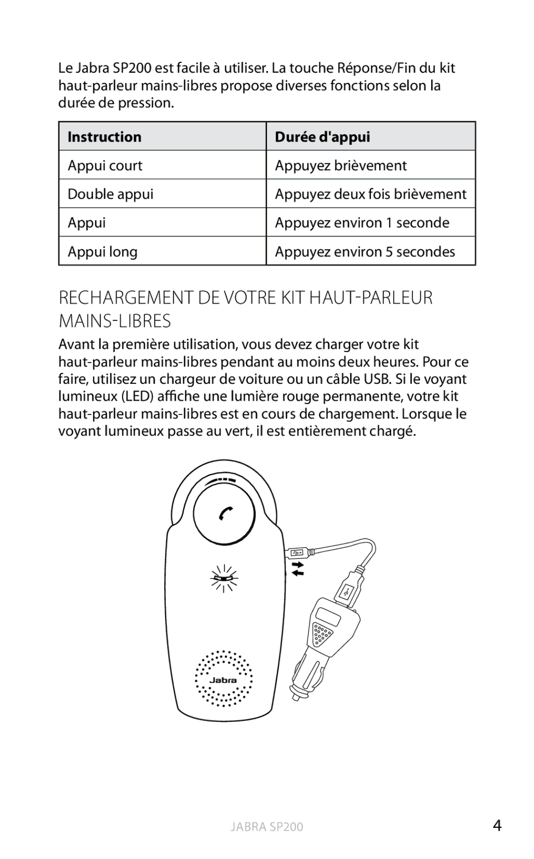 Jabra SP200 user manual Rechargement de votre kit haut-parleur mains-libres, Instruction Durée dappui 