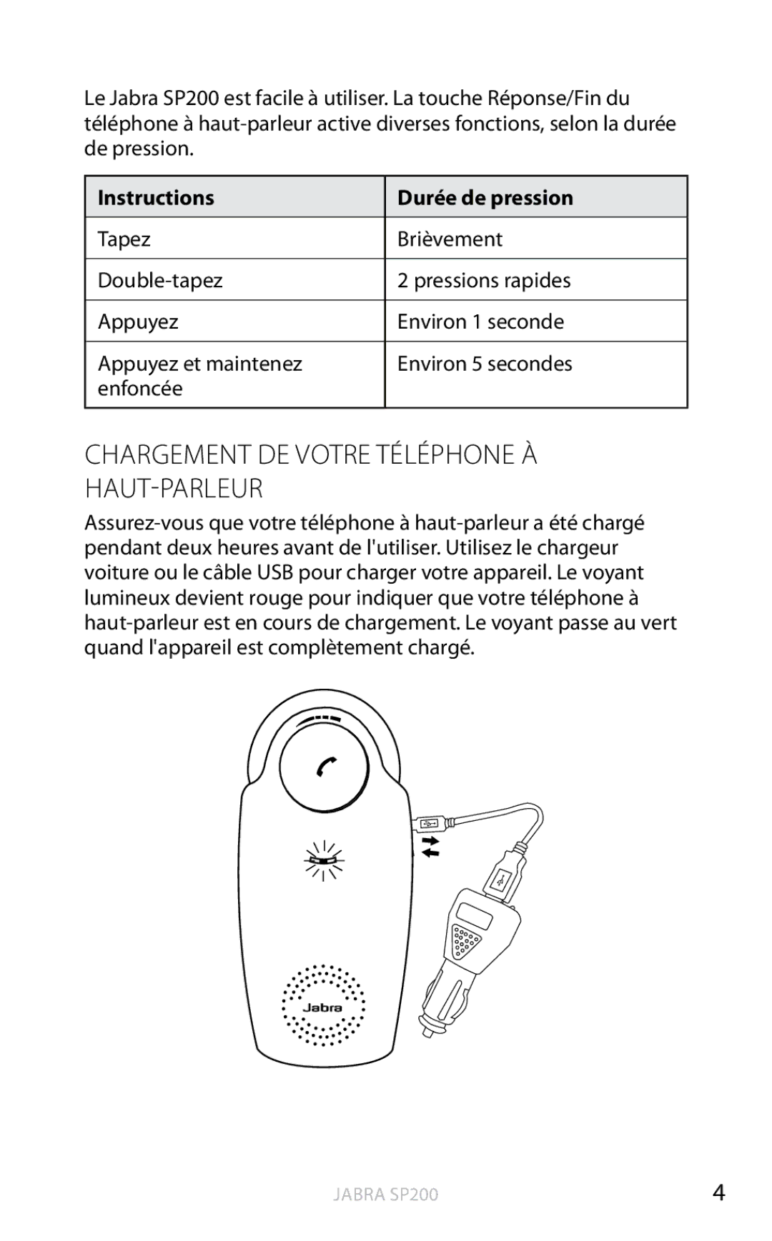 Jabra SP200 user manual Chargement de votre téléphone à haut-parleur, Instructions Durée de pression 