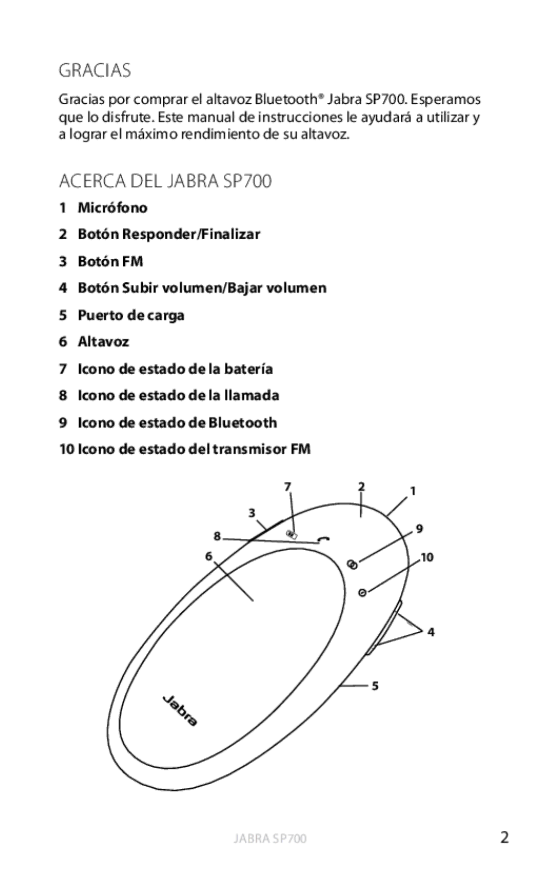 Jabra user manual Gracias, Acerca DEL Jabra SP700 