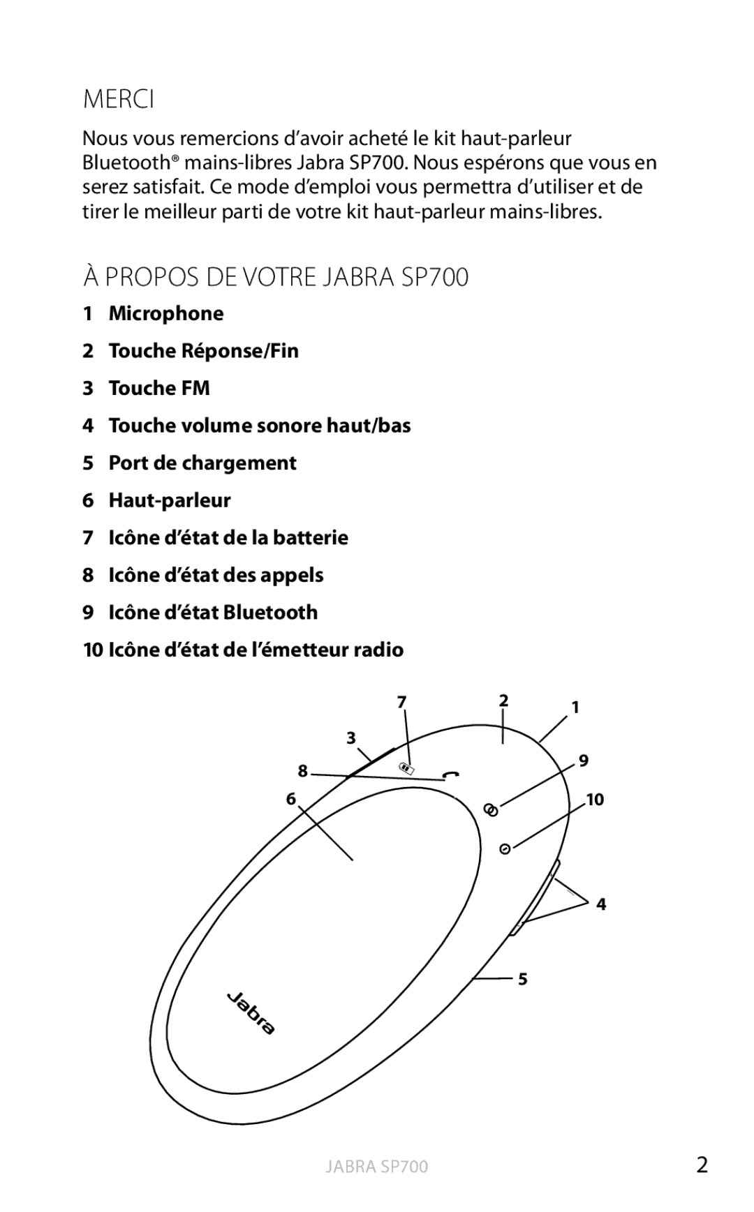 Jabra user manual Merci, Propos DE Votre Jabra SP700 