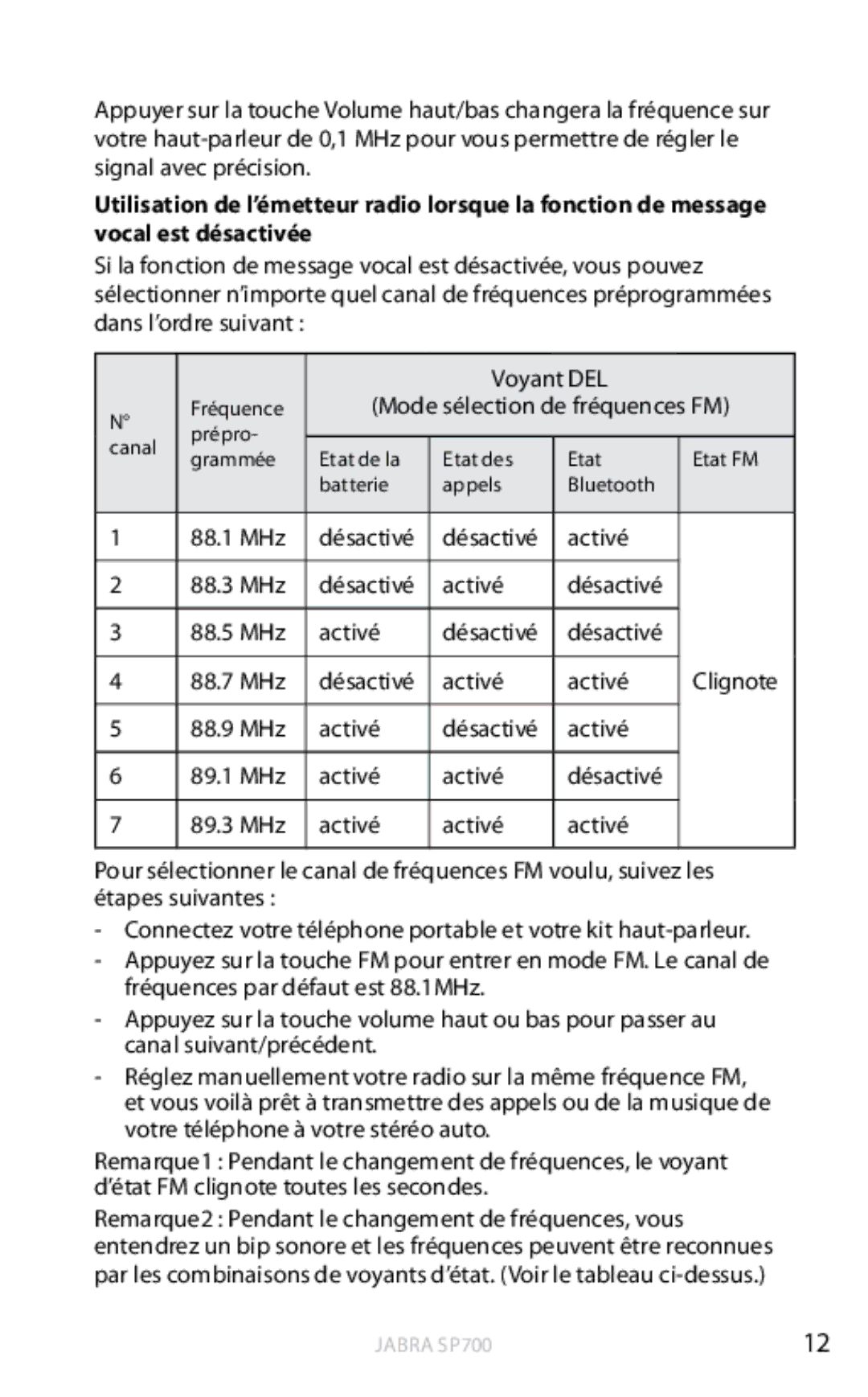 Jabra SP700 user manual Mode sélection de fréquences FM 