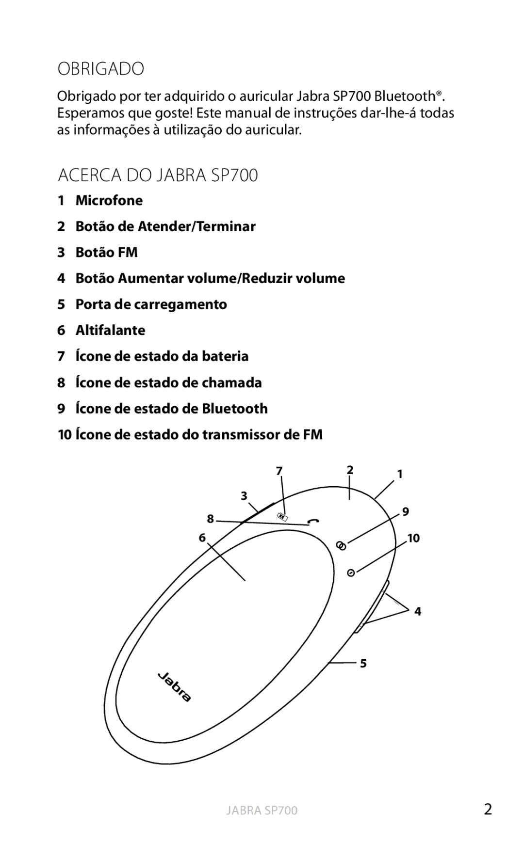 Jabra user manual Obrigado, Acerca do Jabra SP700 