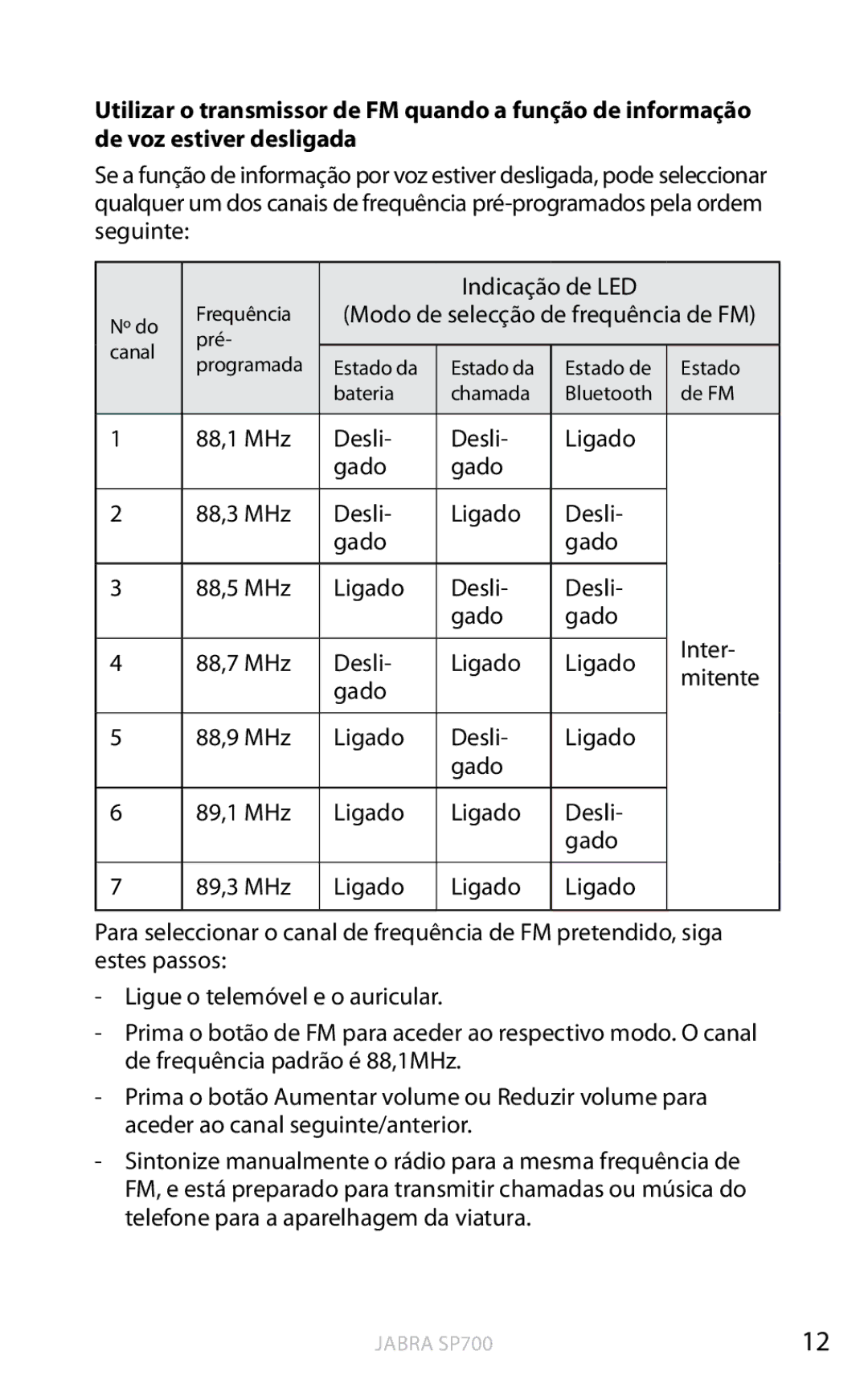 Jabra SP700 user manual Português 