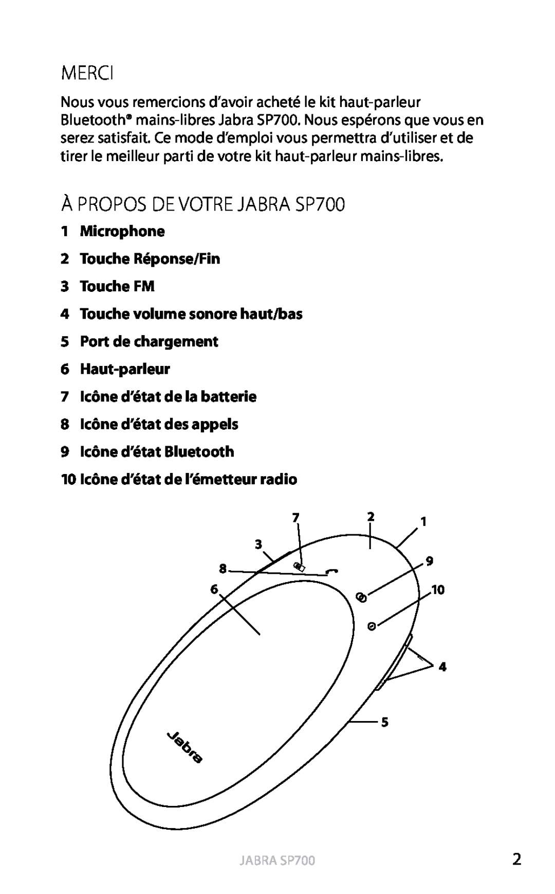 Jabra user manual Français, Merci, À PROPOS DE VOTRE JABRA SP700, 1Microphone 2Touche Réponse/Fin 3Touche FM 