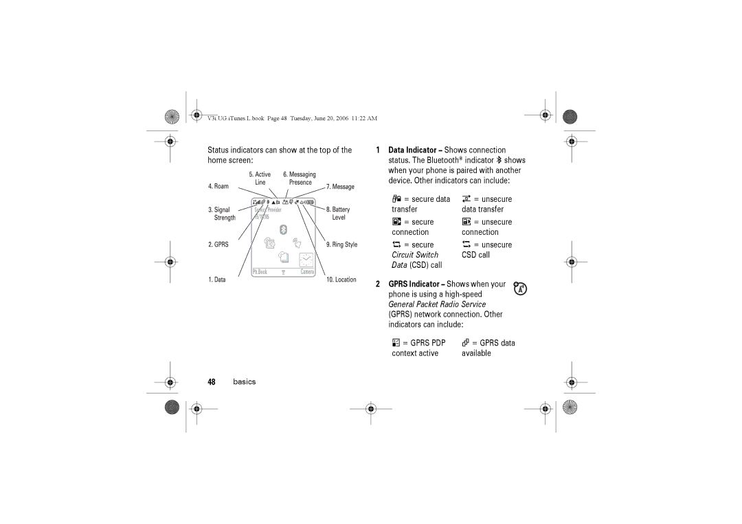 Jabra V3I manual Data Indicator Shows connection, Gprs Indicator Shows when your 