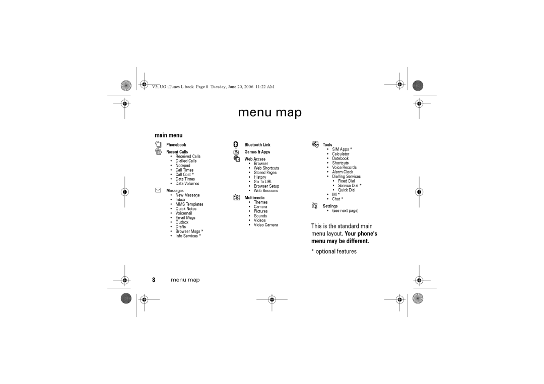 Jabra V3I manual Menu map, Main menu 