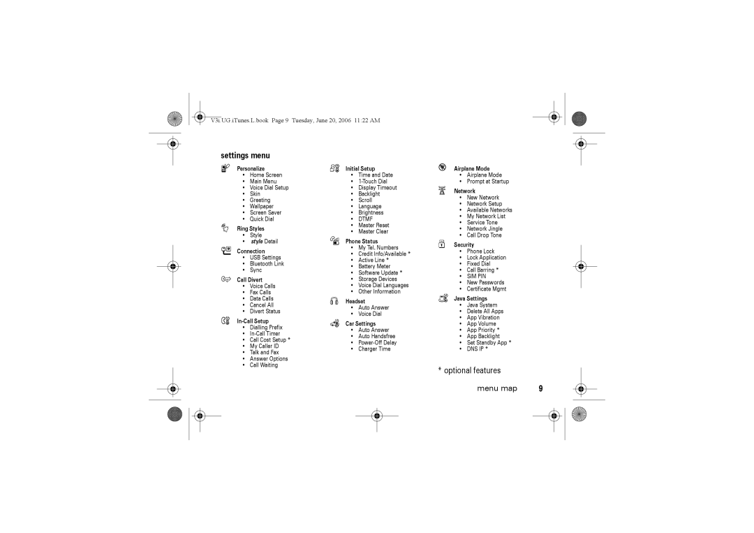 Jabra V3I manual Settings menu, Style Detail 