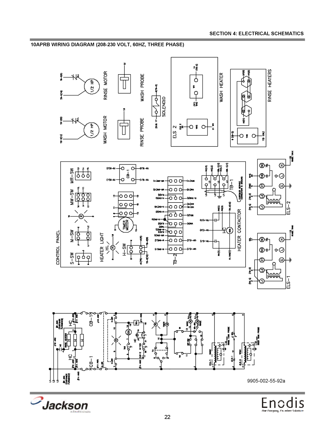 Jackson 10U, 10AB Electrical Schematics, 10APRB WIRING DIAGRAM 208-230 VOLT, 60HZ, THREE PHASE, 9905-002-55-92a 