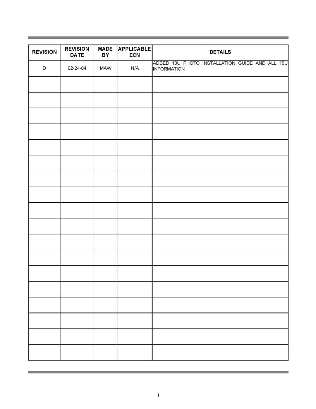 Jackson 10U, 10APRB, 10AB operation manual Revision, Made, Applicable, Details, Date, 02-24-04 