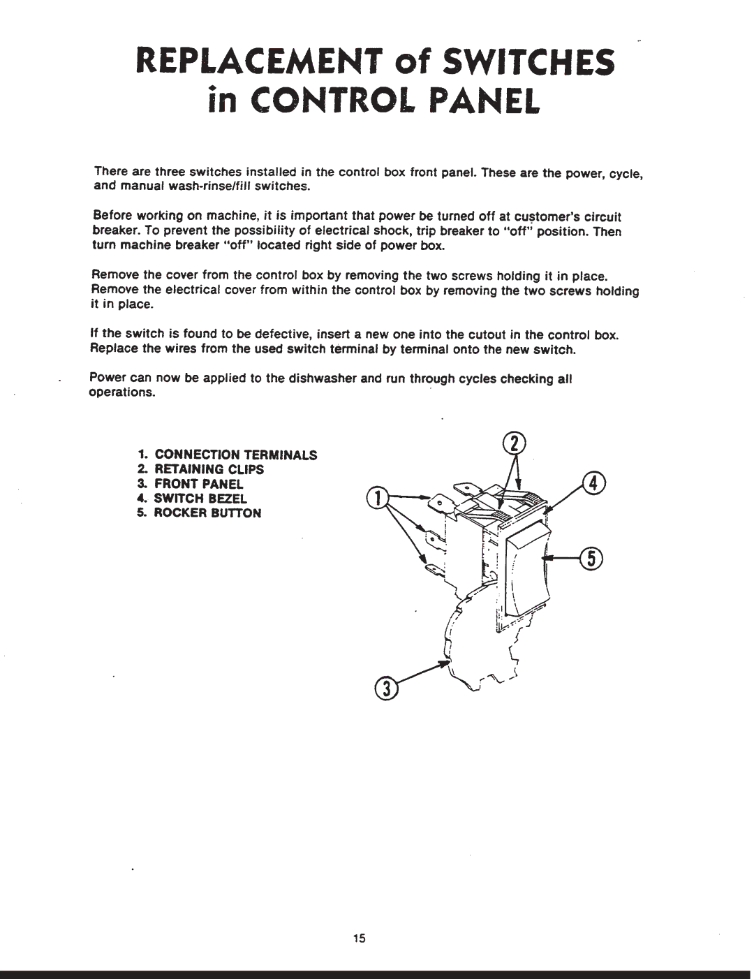 Jackson 150B/PRB manual 