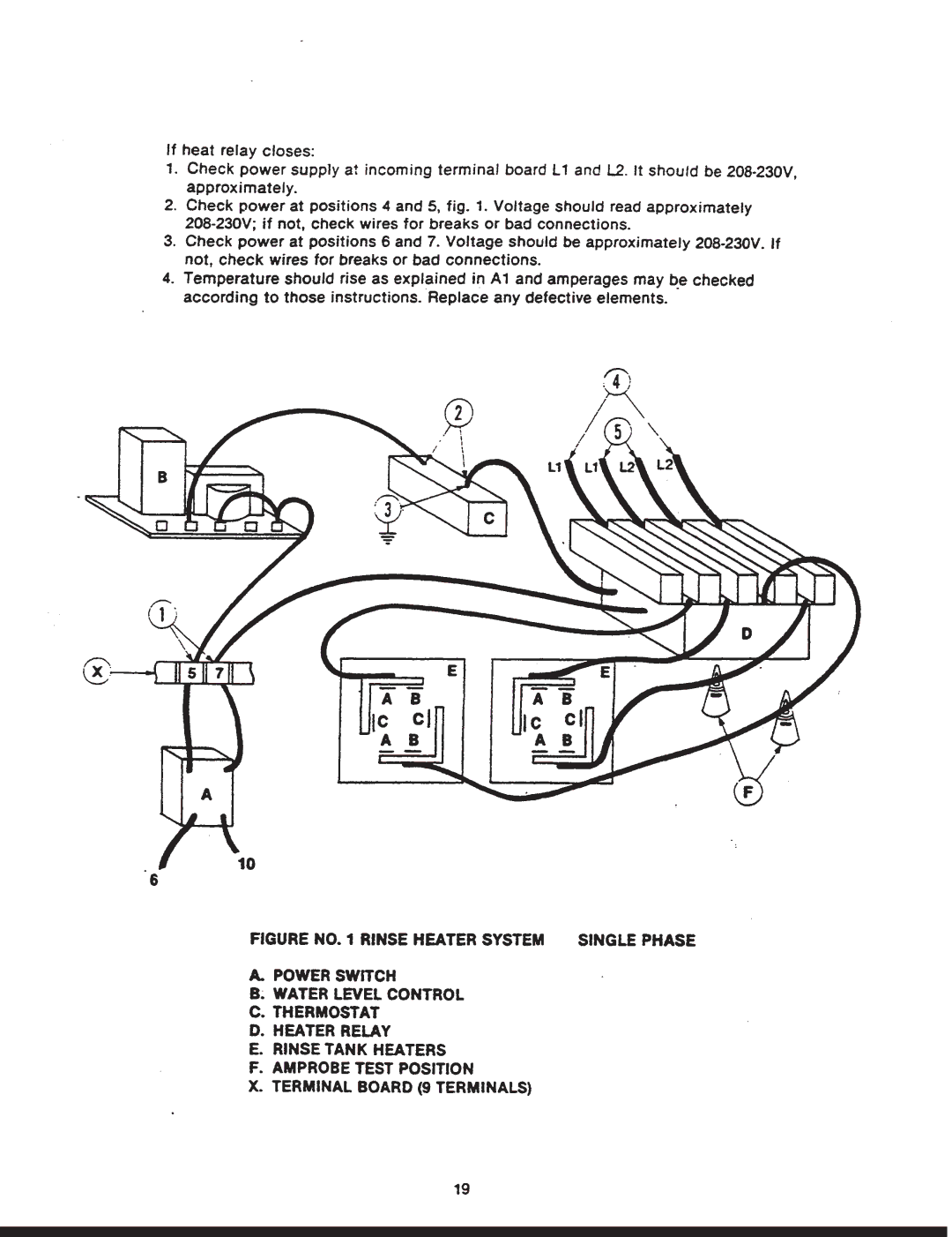 Jackson 150B/PRB manual 