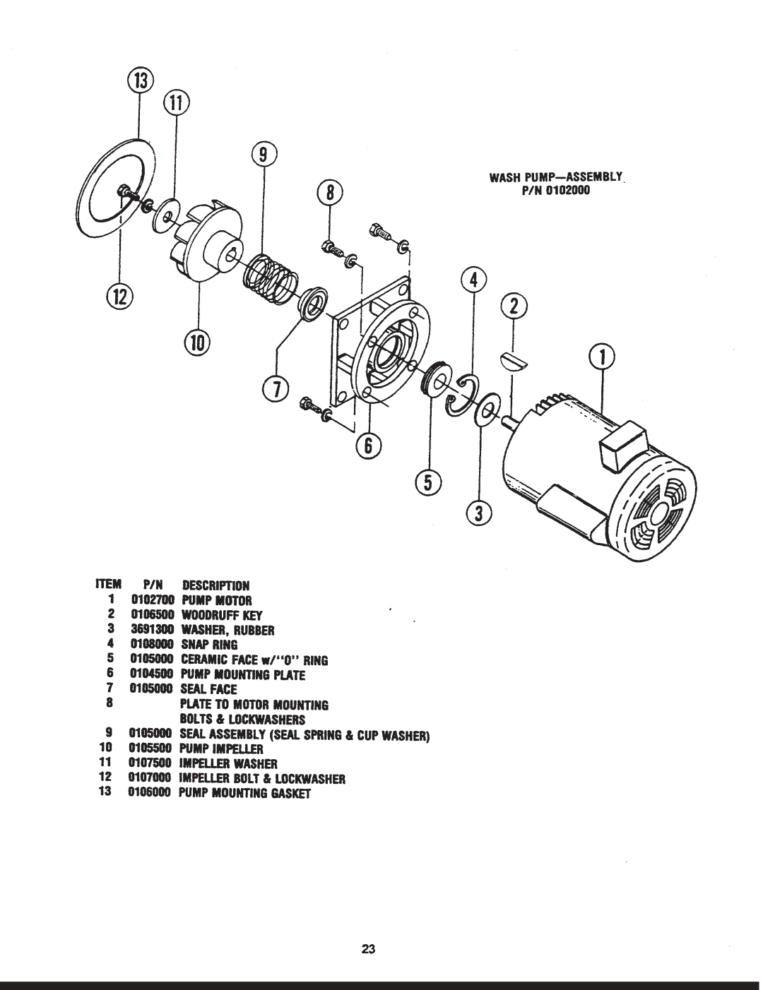 Jackson 150B/PRB manual 