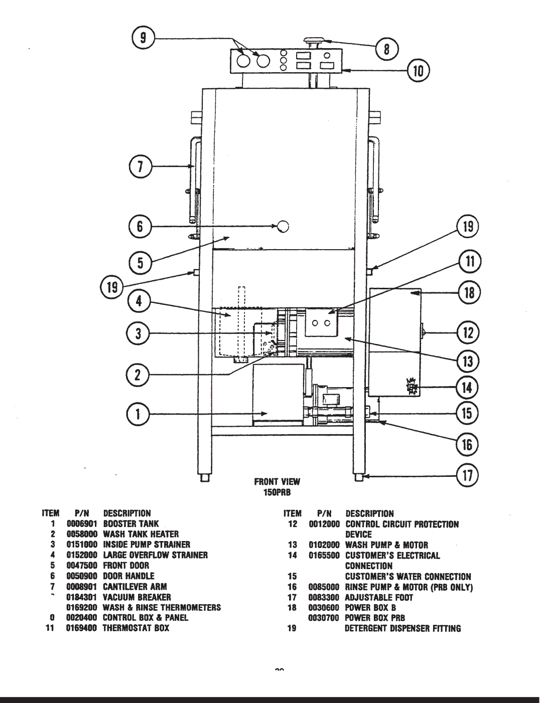 Jackson 150B/PRB manual 