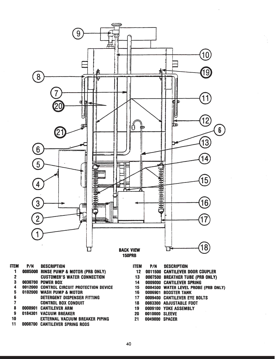 Jackson 150B/PRB manual 