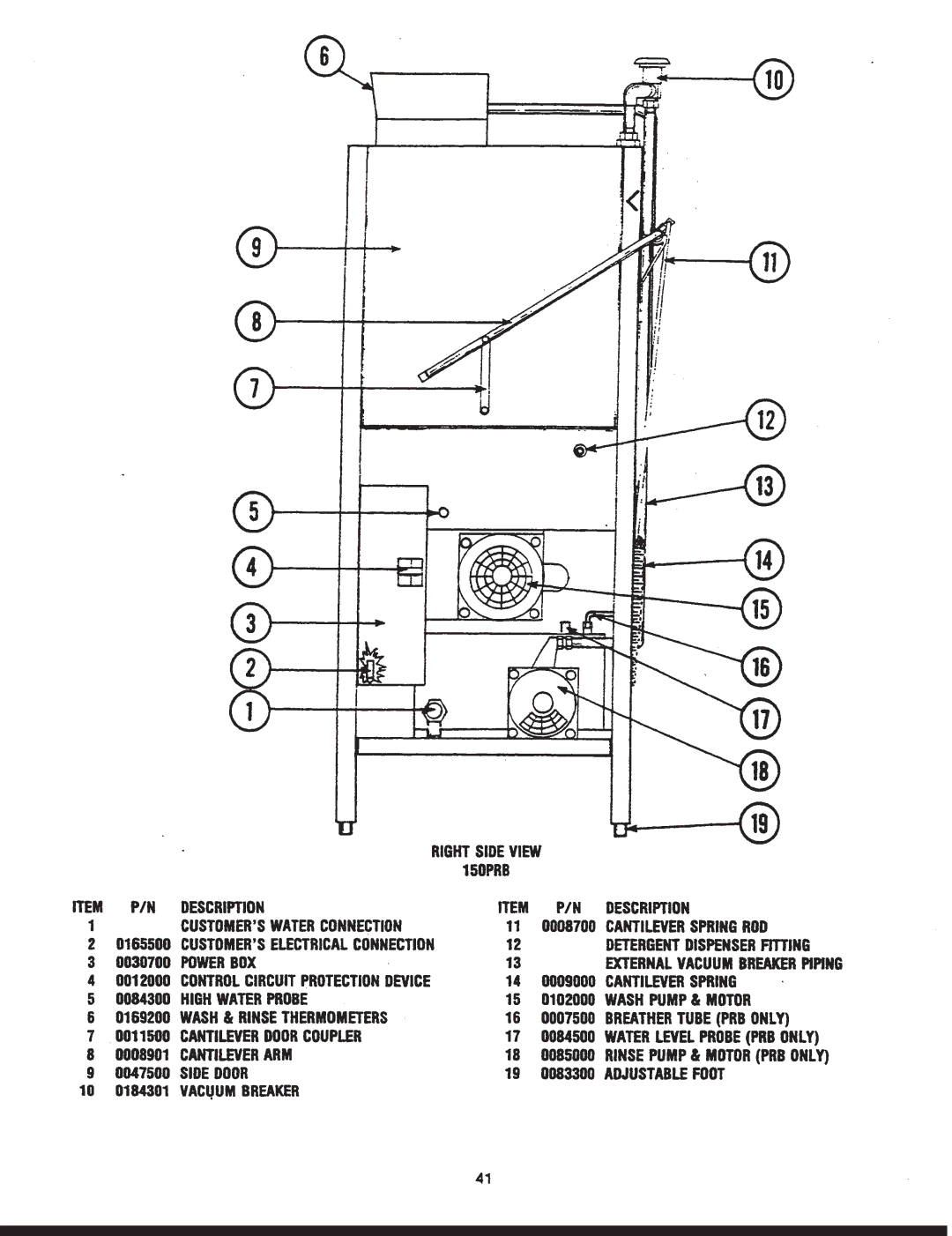 Jackson 150B/PRB manual 