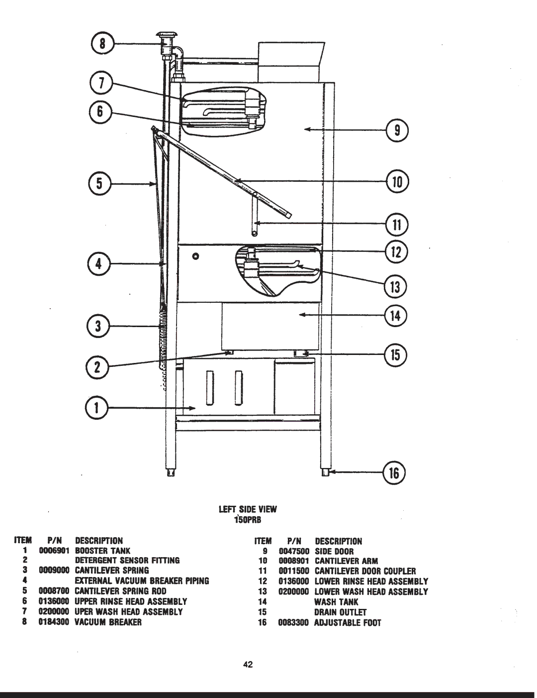 Jackson 150B/PRB manual 