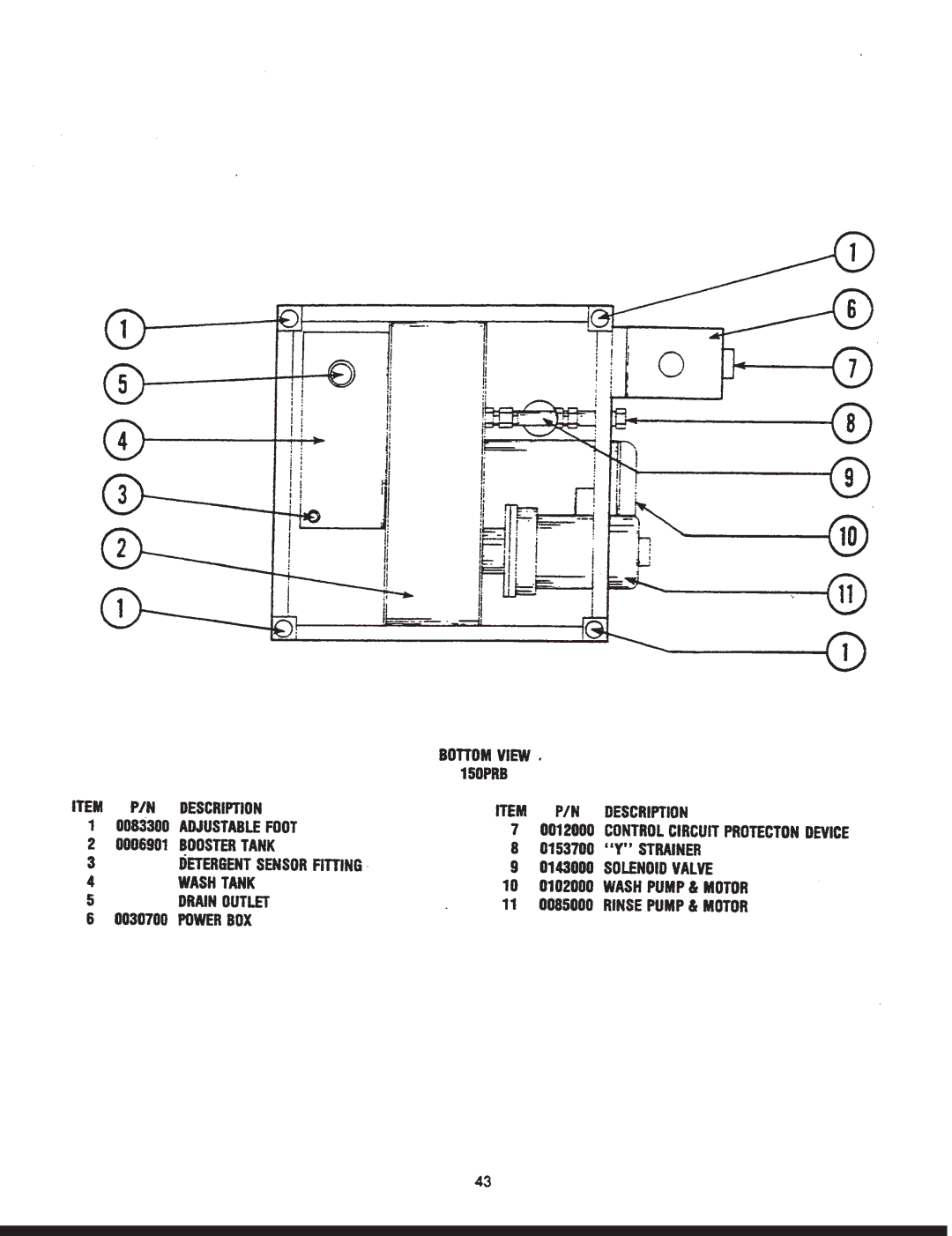 Jackson 150B/PRB manual 