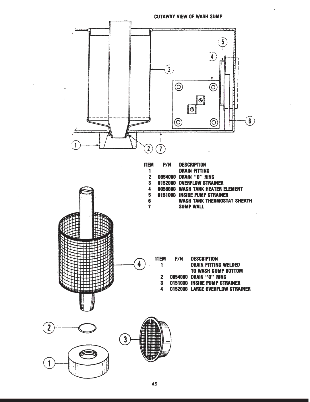 Jackson 150B/PRB manual 