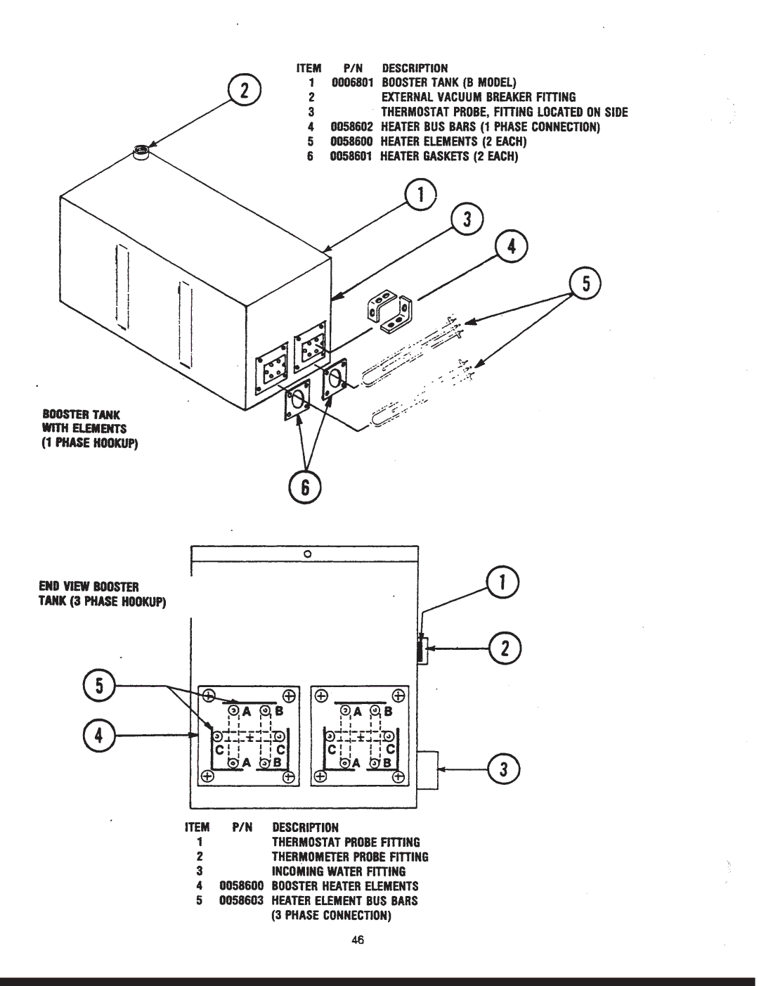 Jackson 150B/PRB manual 