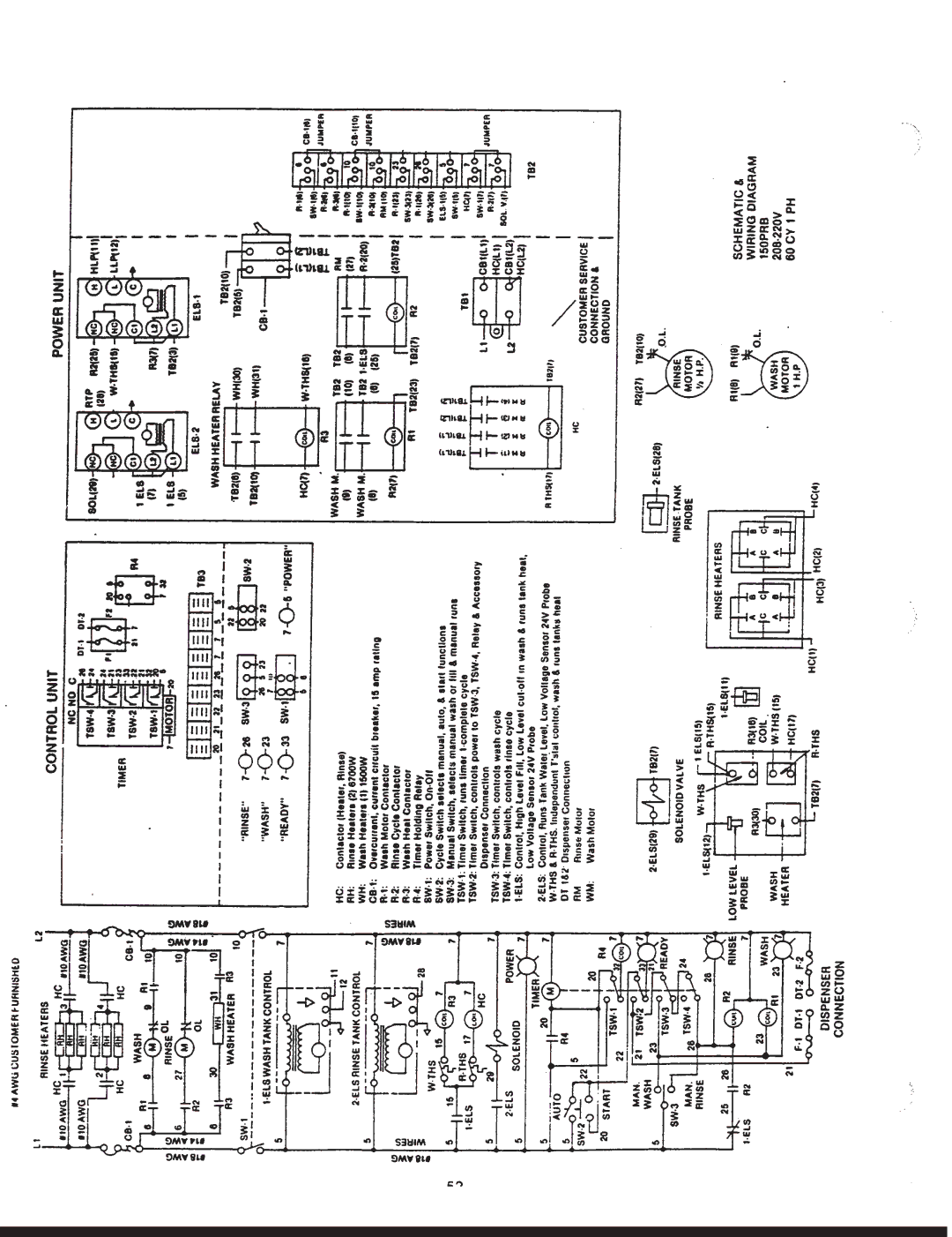 Jackson 150B/PRB manual 