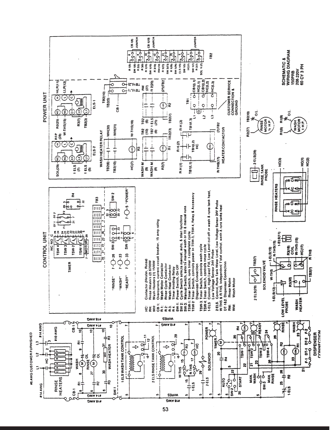 Jackson 150B/PRB manual 