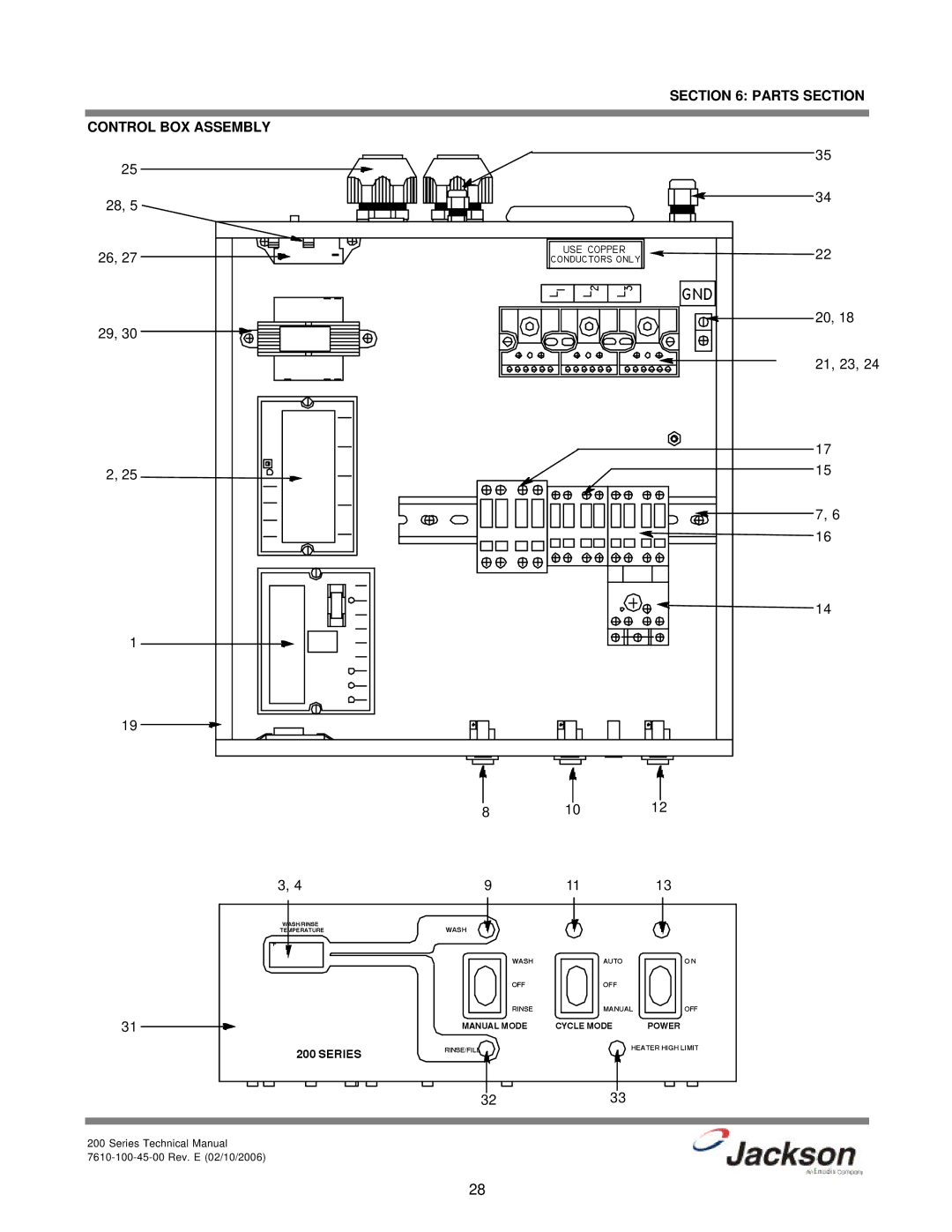 Jackson 200S, 200LT, 200B technical manual Jackson, Parts Section Control BOX Assembly 