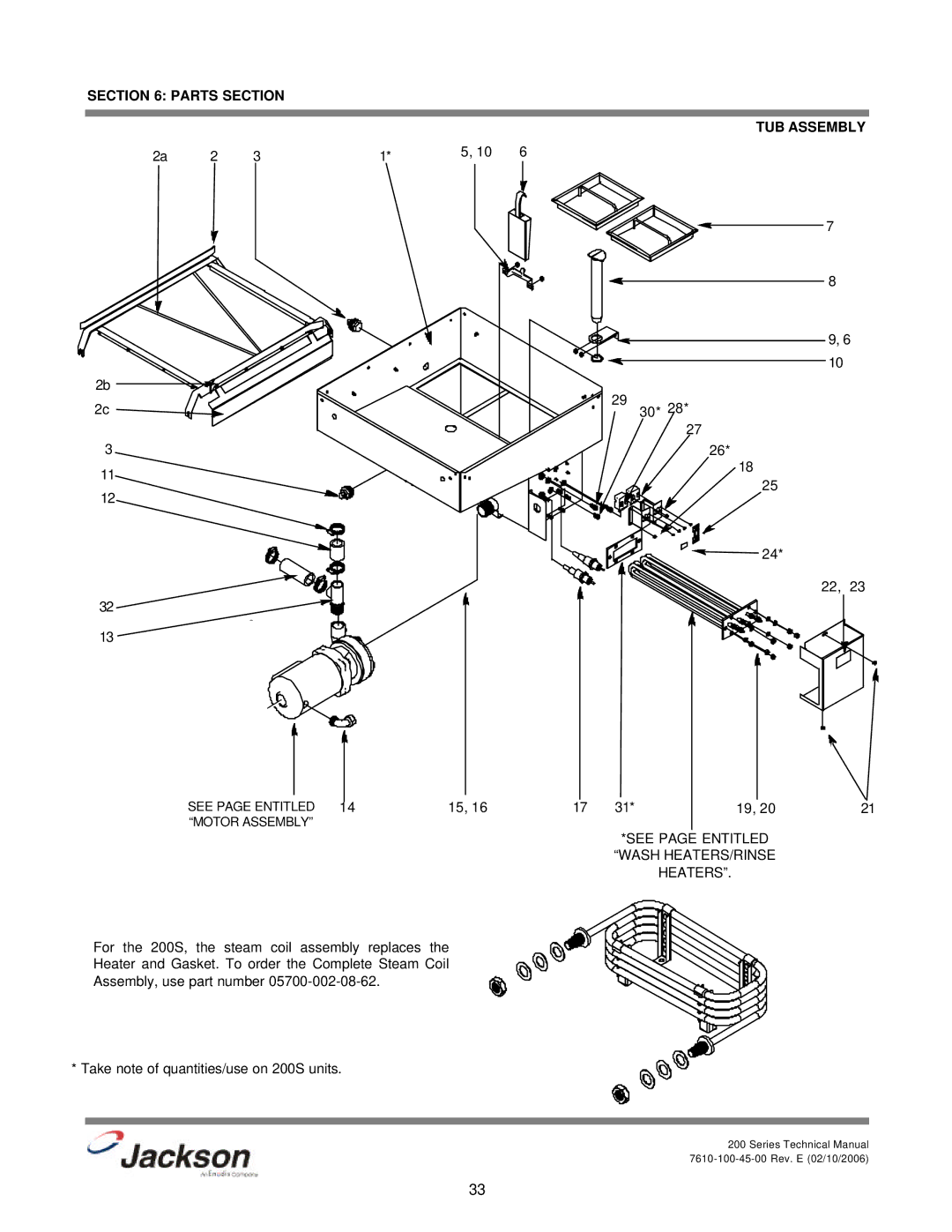 Jackson 200LT, 200S, 200B technical manual Parts Section TUB Assembly, See page Entitled Wash HEATERS/RINSE Heaters 