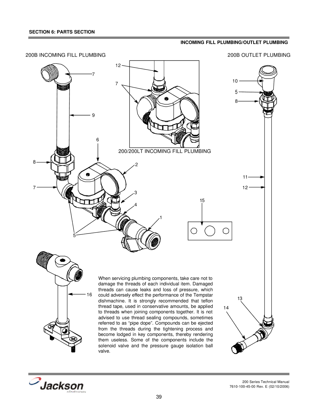 Jackson 200S, 200LT, 200B technical manual Parts Section Incoming Fill PLUMBING/OUTLET Plumbing 