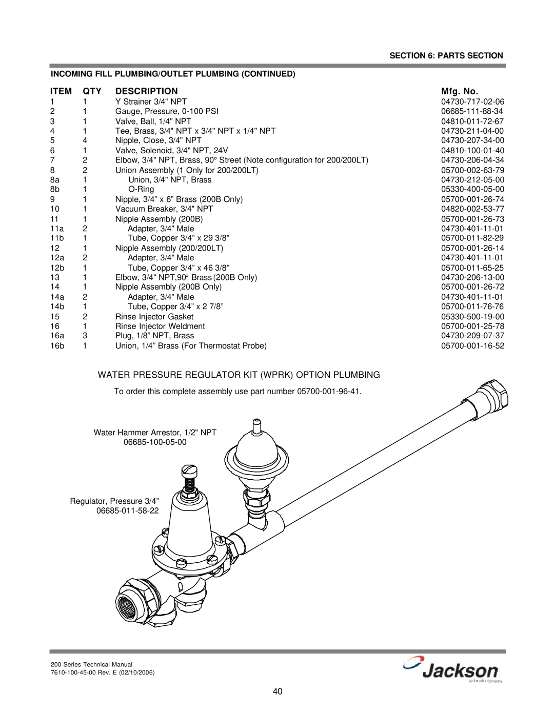 Jackson 200S, 200LT, 200B technical manual Water Pressure Regulator KIT Wprk Option Plumbing 