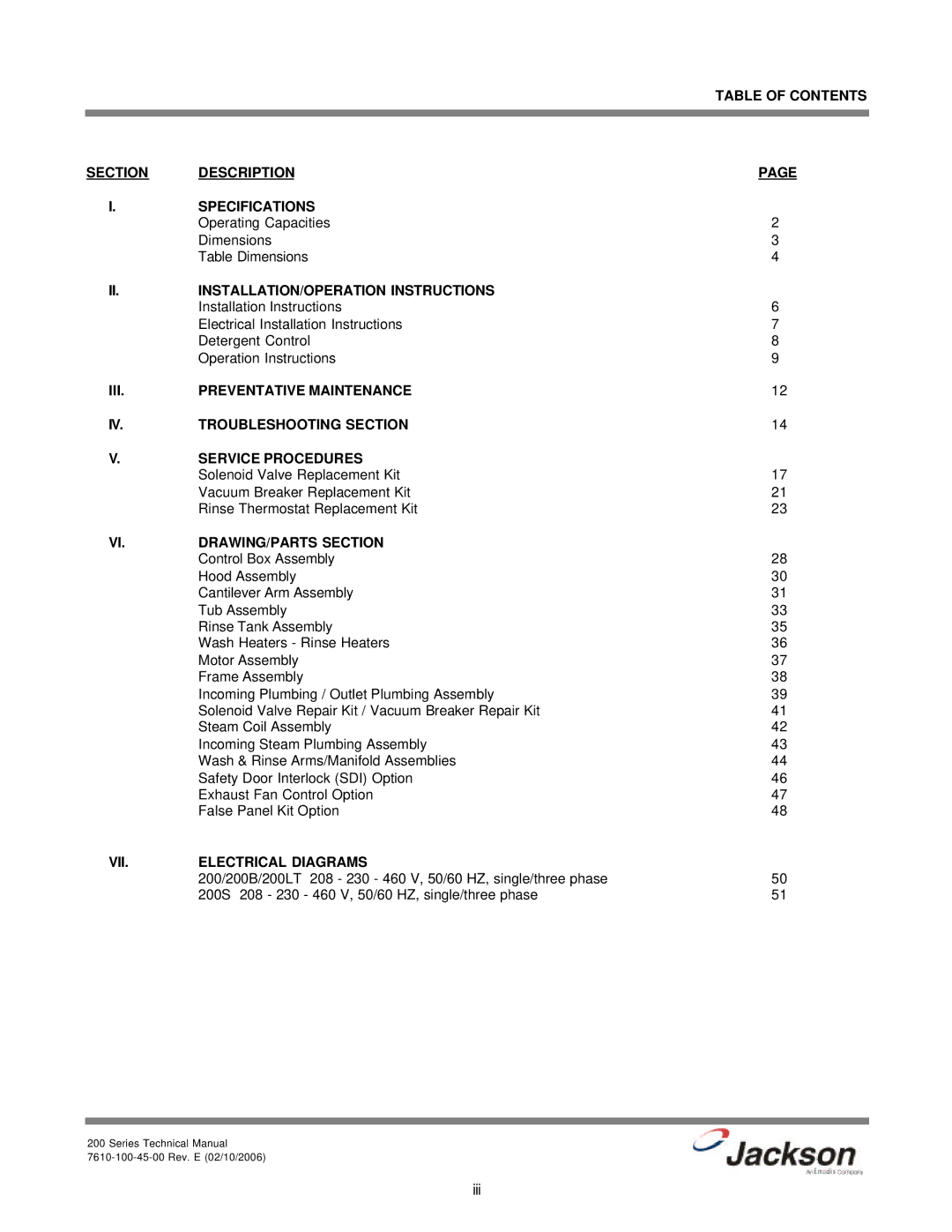 Jackson 200S, 200LT, 200B Table of Contents Section Description Specifications, II. INSTALLATION/OPERATION Instructions 