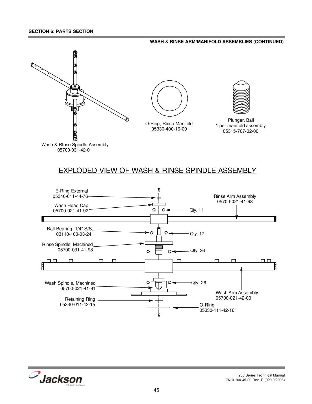 Jackson 200LT, 200S, 200B technical manual Exploded View of Wash & Rinse Spindle Assembly 